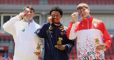 El día más productivo en oros