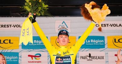 Día «redondo» para Red Bull Bora Hansgrohe