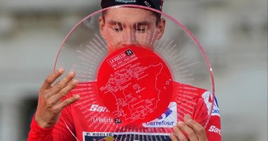 Roglič, cerca de lograr un quinto titulo