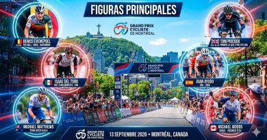 Gran Premio de Montreal, el abrebocas del Mundial de Ciclismo