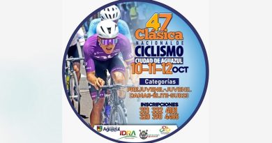 Clásica de Aguazul 2026